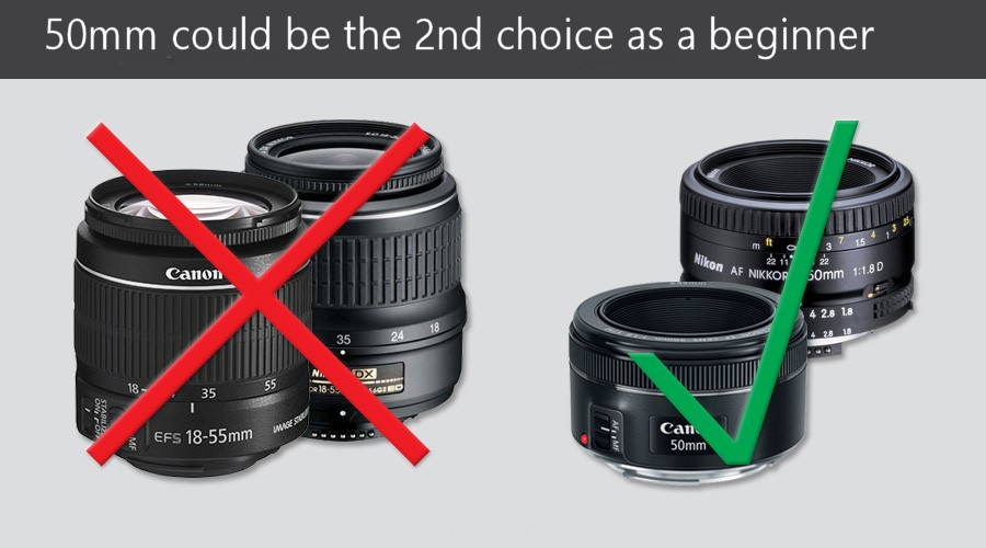50mm Prime could be the second choice as a beginner